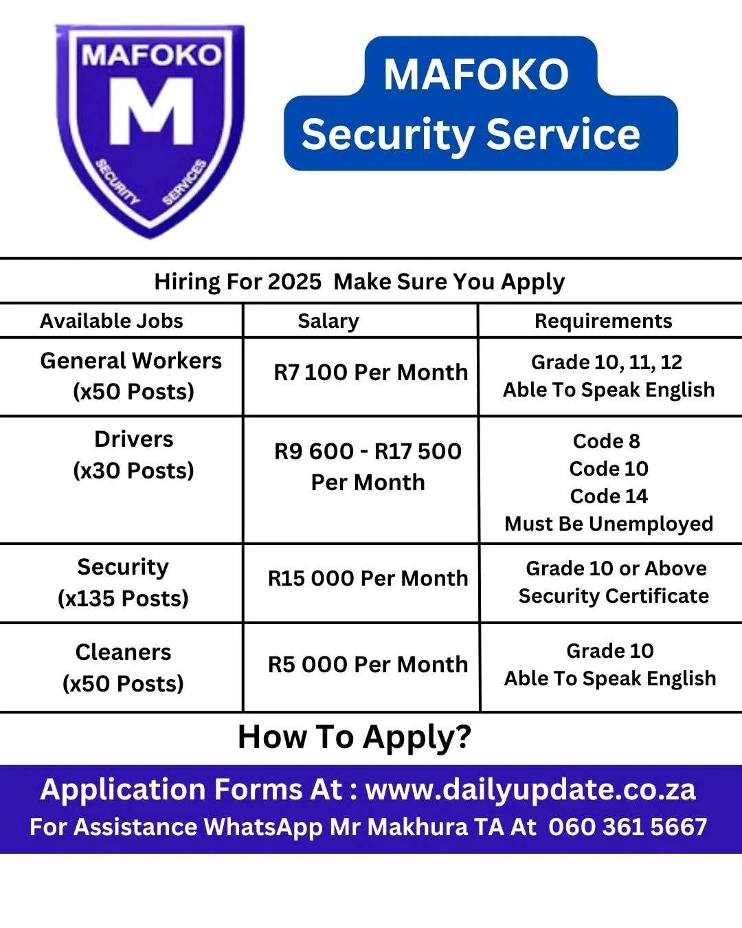 Job applications.

For thanking you for your Subscription, I'll post as much work opportunities as possible until your subscription is shown is appreciated.